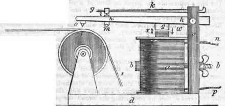 Electric Telegraph 447