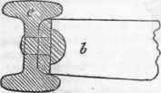Farrell s Patent Archimedean Railway 430