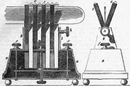Knife Sharpeners 12