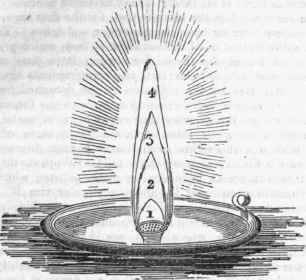 Lamp 14