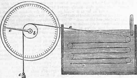 Pyrometer 254