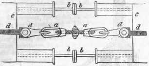 Railway Carriage Connectors 402