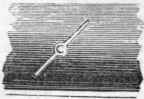 Valve 676