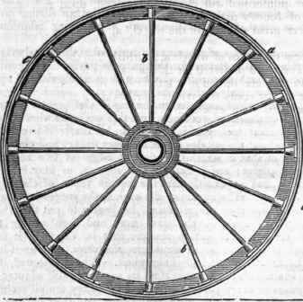 Wheel 714