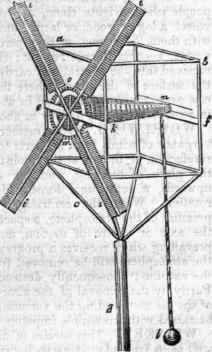 Wind 721