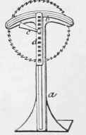 Bench clamps and holdfasts will be described under another section (p. 259).