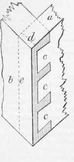 Blind Dovetails 514