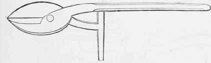 Cutting Tools 185