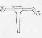 Forming Tools 201