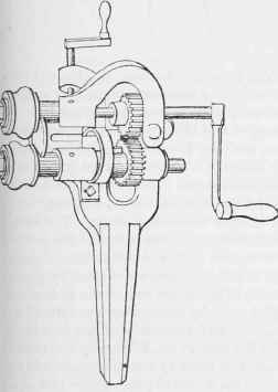 Forming Tools 207