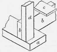 Frame Houses 1252