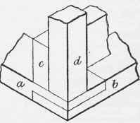 Frame Houses 1253
