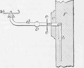 Gas Fitting 1225