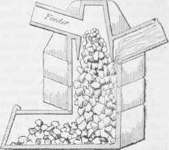 Hot Air Furnace 1236
