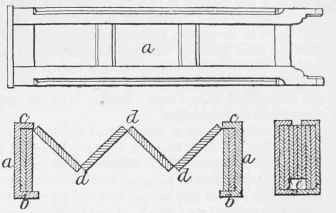 How To Build a Chest Of Drawers 696