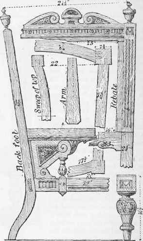 How To Make Chairs Continued 691
