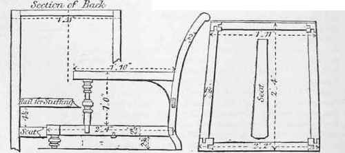 How To Make Chairs Continued 692