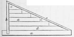 Log Huts 1248