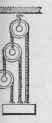 Mechanical Movements 737