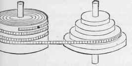 Mechanical Movements 746