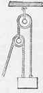 Mechanical Movements 748