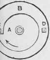 Mechanical Movements 754