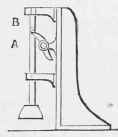 Mechanical Movements 756