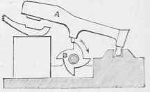 Mechanical Movements 757