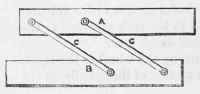 Mechanical Movements Part 12 941