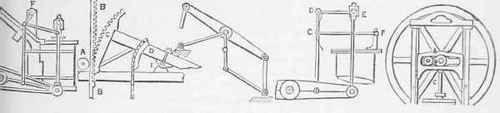 Mechanical Movements Part 13 948