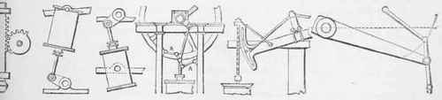 Mechanical Movements Part 13 950