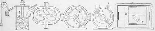 Mechanical Movements Part 18 964
