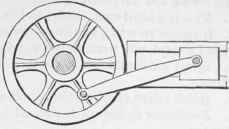 Mechanical Movements Part 2 763