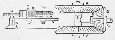 Mechanical Movements Part 22 979