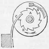 Mechanical Movements Part 25 1013