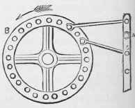Mechanical Movements Part 25 1017