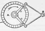 Mechanical Movements Part 26 1019