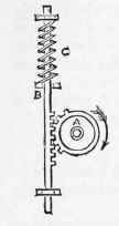 Mechanical Movements Part 26 1021