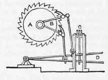 Mechanical Movements Part 26 1022