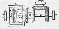 Mechanical Movements Part 27 1036