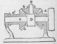 Mechanical Movements Part 27 1040