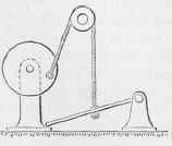 Mechanical Movements Part 5 824