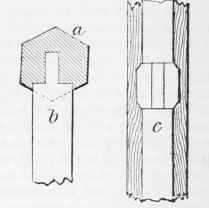 Mortising And Tenoning 511