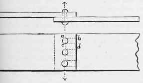 Rivets 146