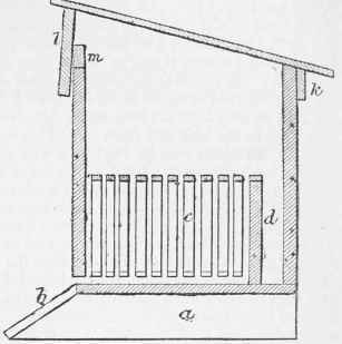 Roof 615