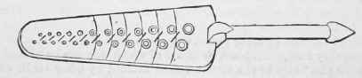 Screw Cutting Tools 67