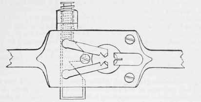 Screw Cutting Tools 69