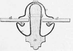 Special Methods Of Glazing 1209