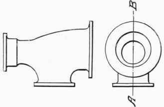 Fig. 115.   Steam Nozzle.