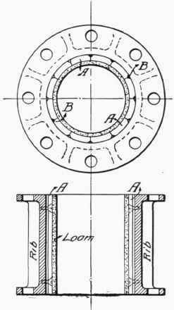 Fig. 36.   Mould Section for Whitworth Press.